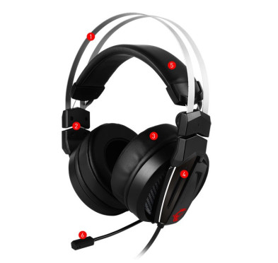 Casque micro MSI GH60