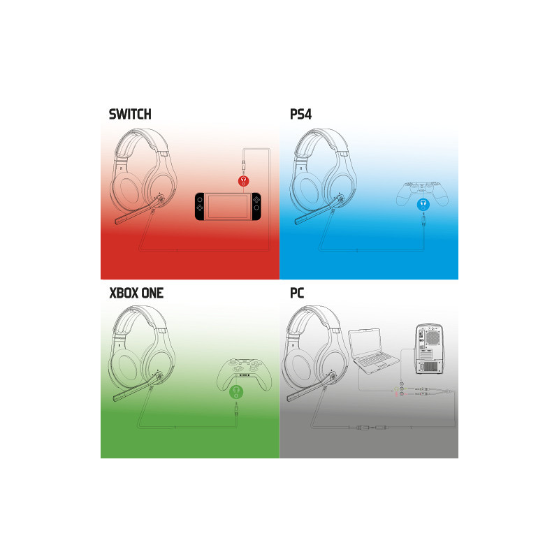 Casque SPIRIT OF GAMER ELITE H20 avec Microphone - Multiplateforme Casque SPIRIT OF GAMER ELITE H20 avec Microphone - Multiplateforme