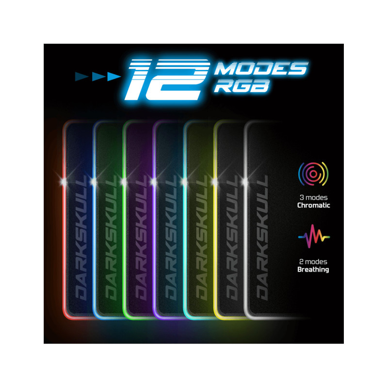 Tapis souris Gamer SOG DARKSULL XXXL RGB Avec Hub 4 USB Tapis souris Gamer SOG DARKSULL XXXL RGB Avec Hub 4 USB
