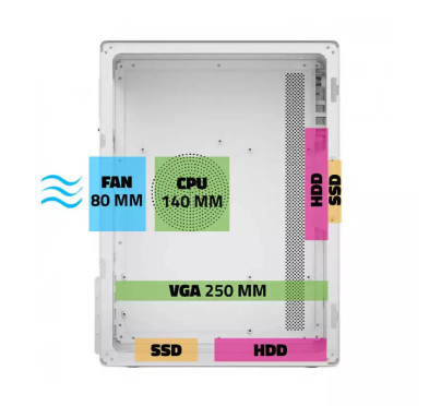 Boitier ADVANCE OPTIMA, MATX/mITX - White