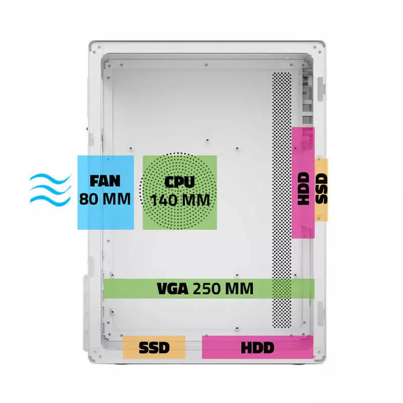 Boitier ADVANCE OPTIMA, MATX/mITX - White